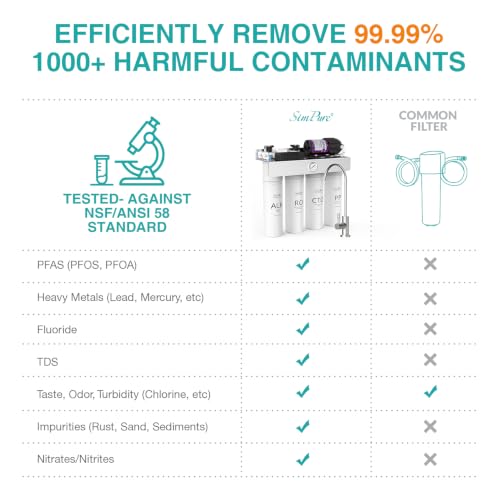 T1 400ALK Tankless Alkaline Reverse Osmosis Water Filter 400 GPD