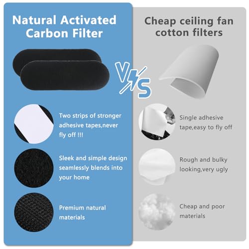 12 Pack Activated Carbon Ceiling Fan Filters (12 Count)