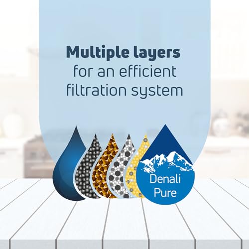 2 Pack Denali Pure Replacement for Viking RWFFR Refrigerator Water Filter (2 Count)