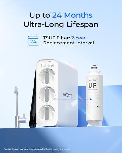 TSUF Replacement Water Filter for TSU & TSU