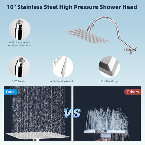 All Metal cUPC Certified High Pressure Rainfall 10'' Shower Head
