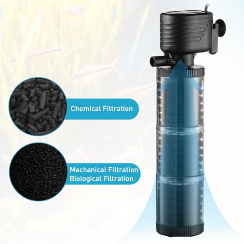 XpertMatic 3 Stages 475 GPH Aquarium Filter for Up to 120 Gallon Fish Tank