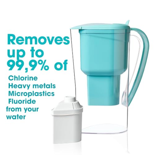 Water Filter Pitcher Removes Fluoride