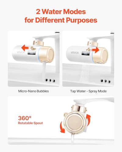 Skincare Water Filter