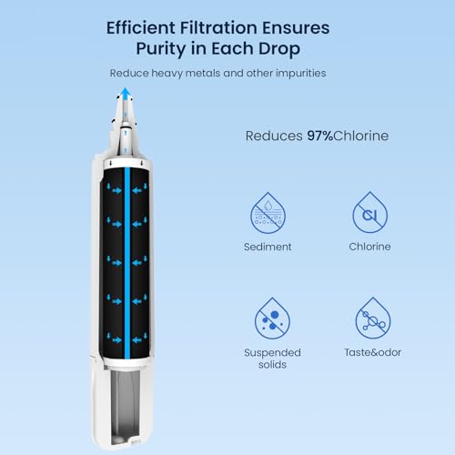 Water Filter Replacement for Sub (2 Count)