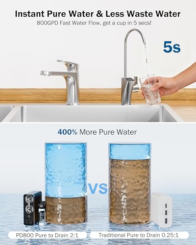 800GPD Reverse Osmosis Water Filter