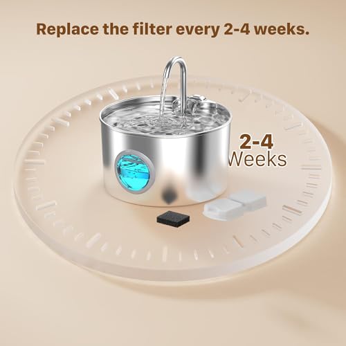 Cat Water Fountain Filter Replacement