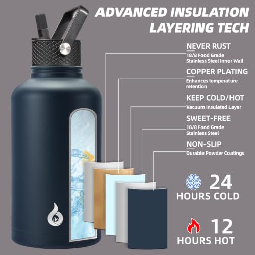 64oz Insulated Water Bottle