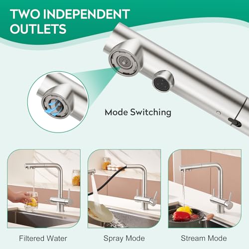 3 Way Kitchen Faucet with Pull Down Sprayer Built