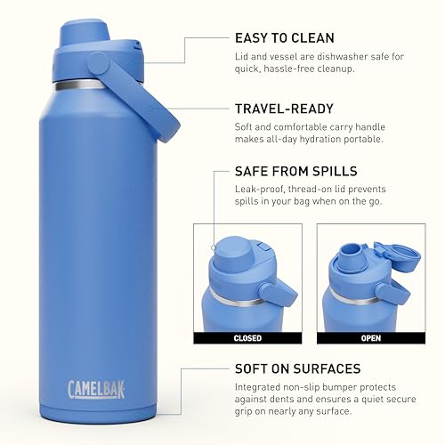 Thrive Chug Stainless Steel Water Bottle 40oz