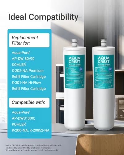 DW80 90 Water Filter Replacement for Aqua (2 Count)