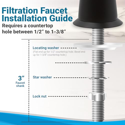 Non-Air-Gap Brass RO Faucet, Matte Black
