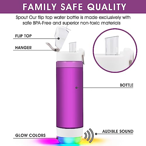 Smart Water Bottle with Reminder To Drink Water
