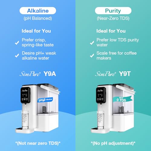 Y9A ALK Replacement Filter Cartridge
