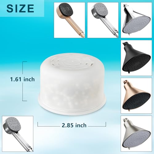 Filter Compatible with CANOPY Filtered Shower Head