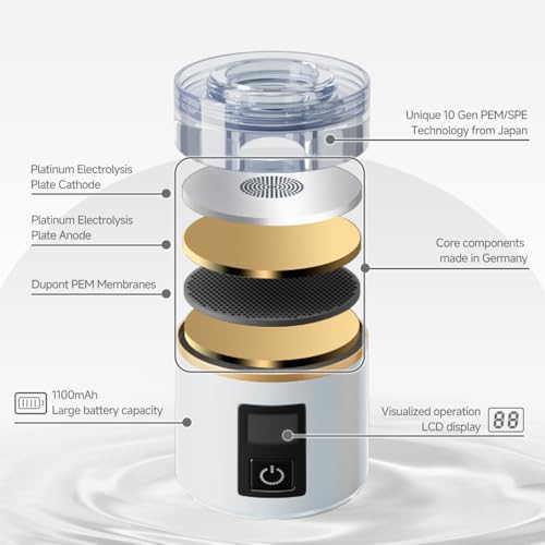 Hydrogen Water Bottle Generator
