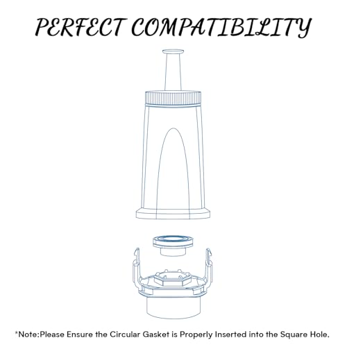 Replacement Water Filter for Breville Espresso Machine Barista Touch Bes880 (6 Count)