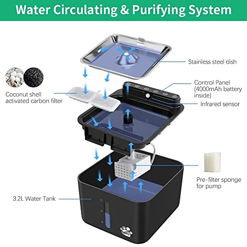 8 Pack Replacement Filters and Pump Filters for Battery Operated Cat Water Fountain (16 Count)