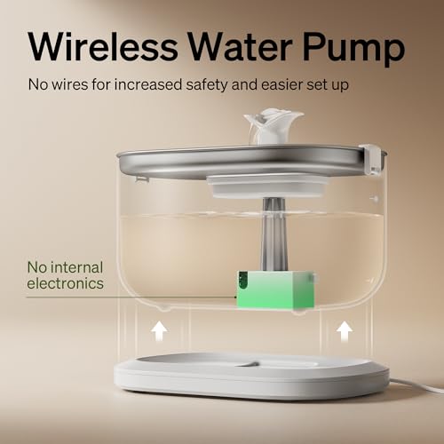 Cat Water Fountain Stainless Steel Tray