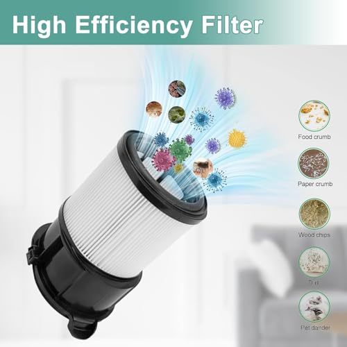 IP1251 IP3251 HEPA Filter Replacement for Shark Cordless PowerDetect Clean (4 Count)