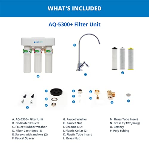 Under Sink Water Filter System