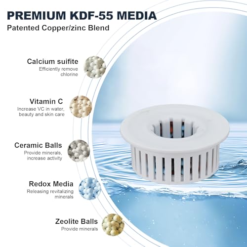 High Pressure Shower Filter Head Oil Rubbed Bronze Fixed Shower Head