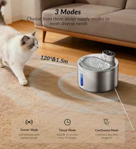 Cat Water Fountain Stainless Steel
