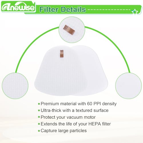 Filter Replacement for Shark Navigator Lift Away Deluxe Vacuum NV352