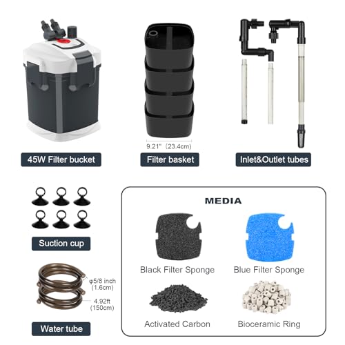660GPH Canister Filter