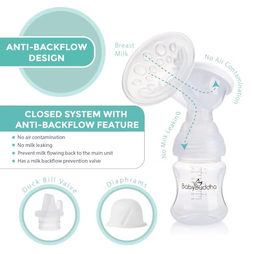 Breast Pump 2.0
