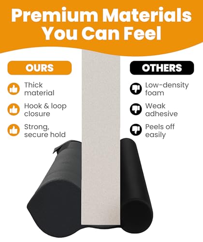 2 Sided Door Draft Stopper for Bottom of Door
