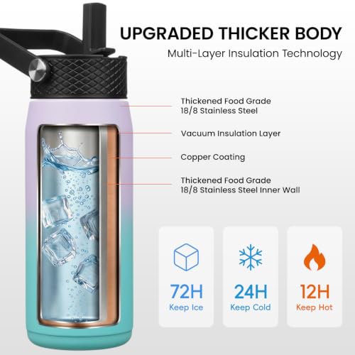 20 oz Insulated Stainless Steel Water Bottle with 3 Lids