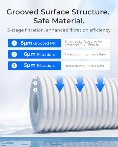 AP810 Whole House Water Filter for 3M® Aqua