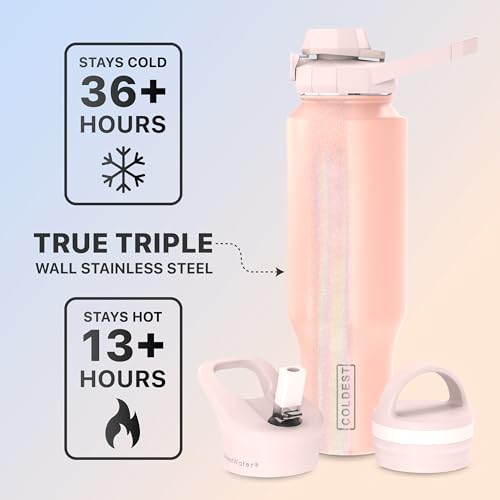 Coldest Sports Water Bottle