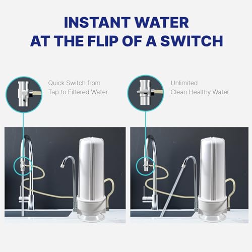 Countertop Water Filter System