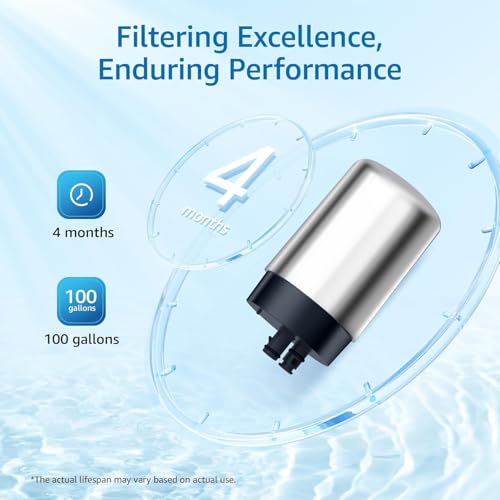 FF27S Faucet Water Filter Compatible with Brita® Faucet (2 Count)