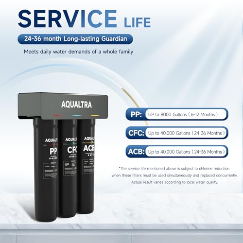 USF-3B-15 Slightly Alkaline Under Sink Water Filter System, 8K-40K Gal, Reduce PFOA, PFOS, Chlorine, Lead, Mercury, Chloramine, Fluoride, Microplastics Particles, Bad Taste & Odor