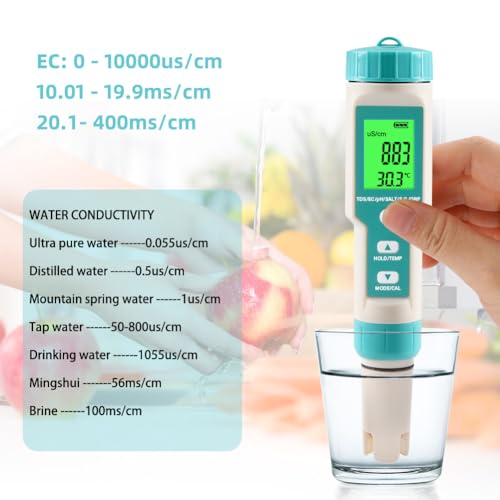 pH Meter for Water 7 in 1 PH