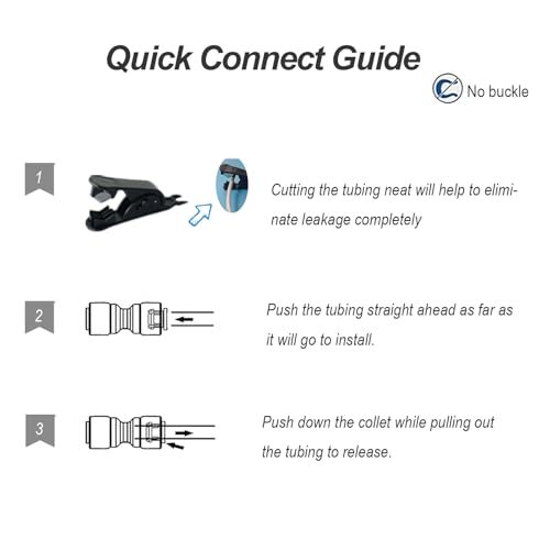 5 16" RO Water Line Kit with Tubing Cutter for Ice Maker
