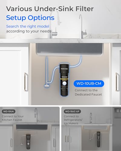 10UB CM Under Sink Water Filter System