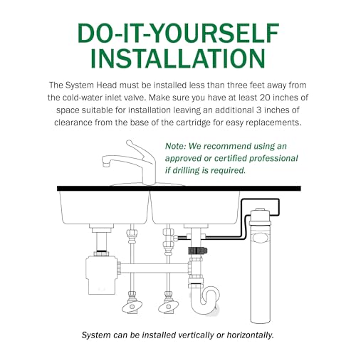 Under Sink Water Filter