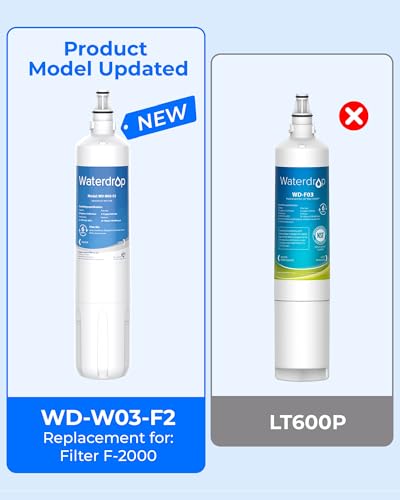 F 2000 Water Filter