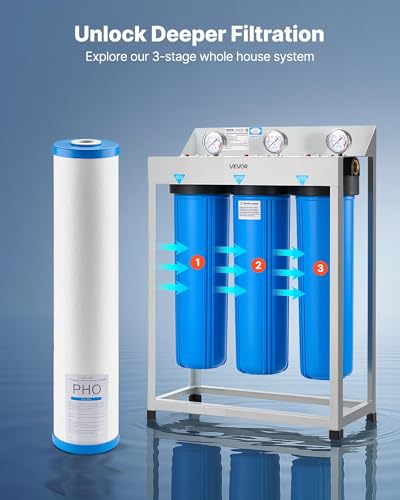 Whole House Water Filter Replacement Cartridge
