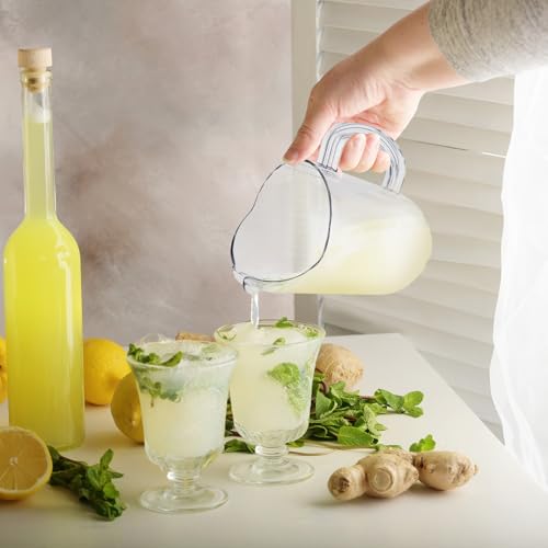 Tessco 36 Pcs Plastic Pitchers 60 Oz Clear Water Beer Jug Large (36 Count)