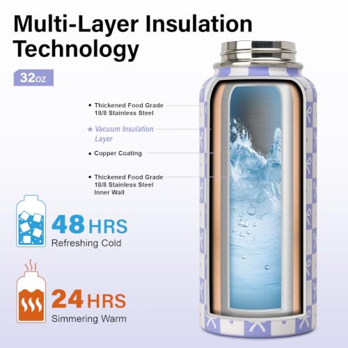 Water Bottle Gift