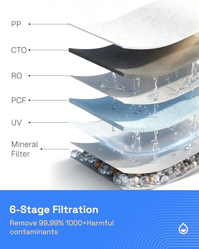 Hot & Cold Countertop Reverse Osmosis Water Filter System