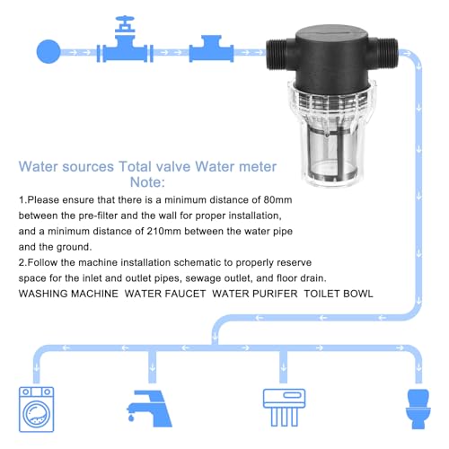 Pressure Washer Filter 3