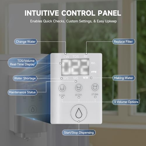 Reverse Osmosis Water Filter Countertop