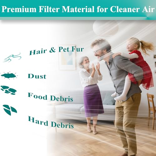 4 Pack Pre Motor Filters Replacement for Eye (4 Count)