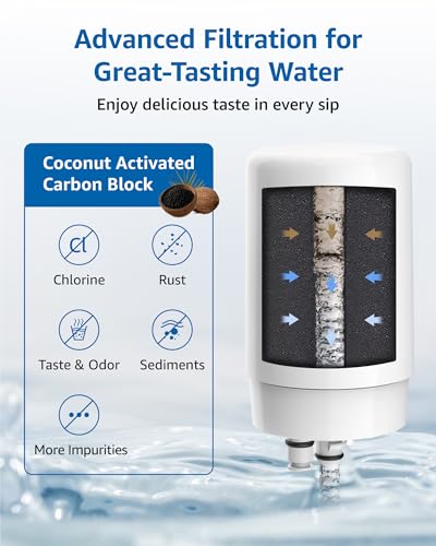 FF27 Faucet Water Filter Compatible with Brita® Faucet (2 Count)